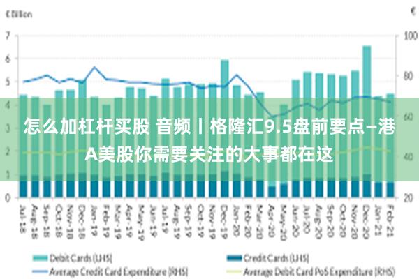 怎么加杠杆买股 音频丨格隆汇9.5盘前要点—港A美股你需要关注的大事都在这