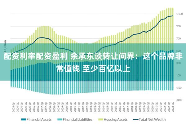 配资利率配资盈利 余承东谈转让问界：这个品牌非常值钱 至少百亿以上