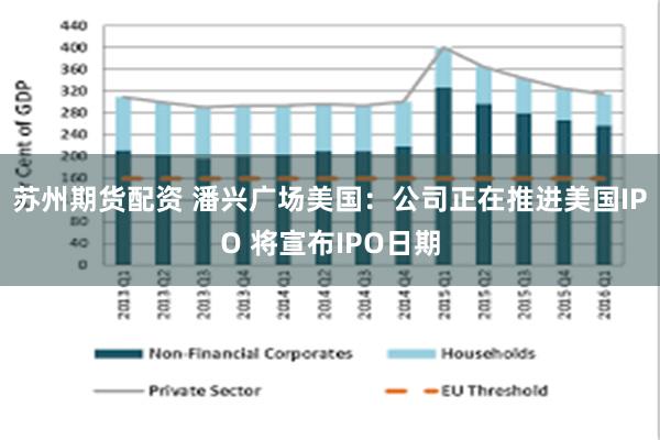 苏州期货配资 潘兴广场美国：公司正在推进美国IPO 将宣布IPO日期