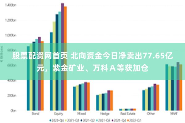 股票配资网首页 北向资金今日净卖出77.65亿元，紫金矿业、万科Ａ等获加仓