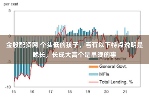 金股配资网 个头低的孩子，若有以下特点说明是晚长，长成大高个是早晚的事