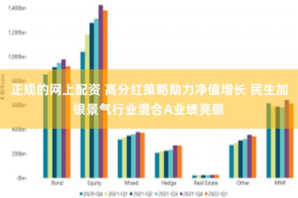 正规的网上配资 高分红策略助力净值增长 民生加银景气行业混合A业绩亮眼