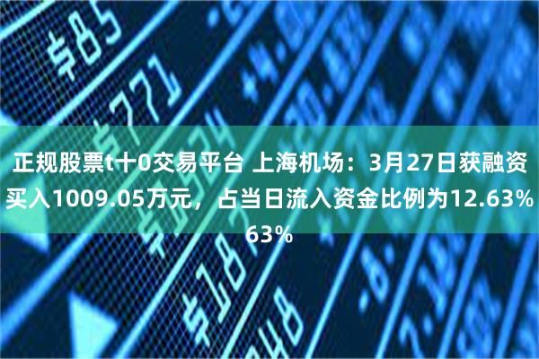 正规股票t十0交易平台 上海机场：3月27日获融资买入1009.05万元，占当日流入资金比例为12.63%