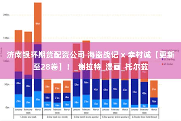 济南银环期货配资公司 海盗战记 x 幸村诚【更新至28卷】！_谢拉特_漫画_托尔兹