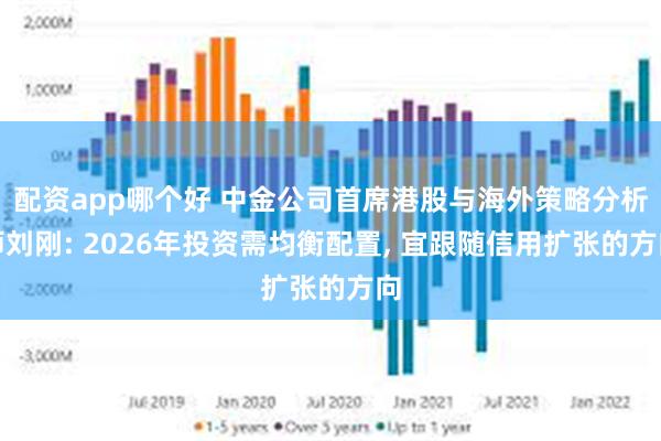 配资app哪个好 中金公司首席港股与海外策略分析师刘刚: 2026年投资需均衡配置, 宜跟随信用扩张的方向